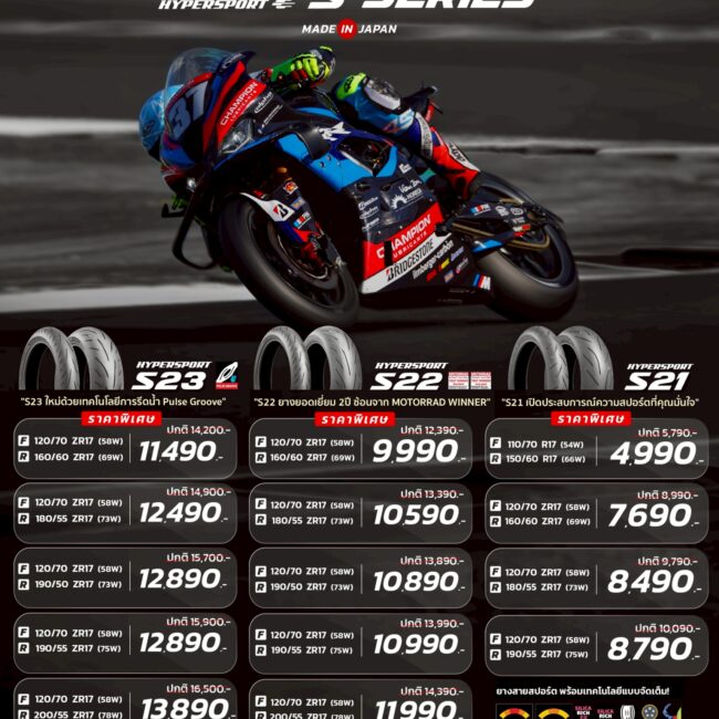 PRO S SERIES (Q3-2025)